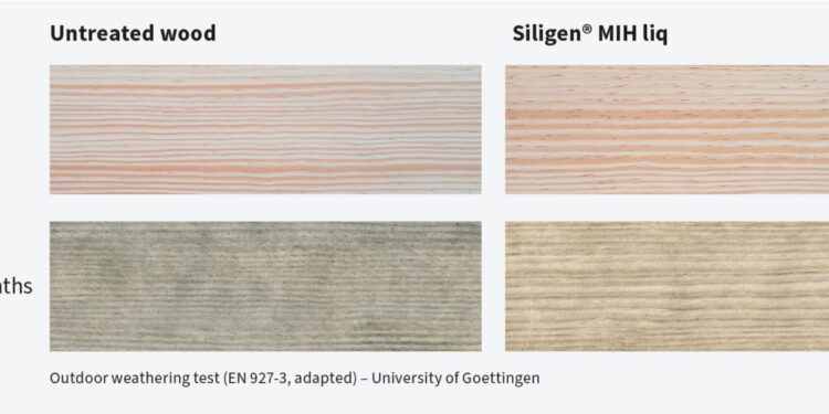 Archroma introduces new eco-advanced wood protection technology