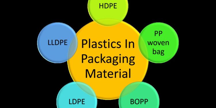 Plastic used in Fertilizer Industry