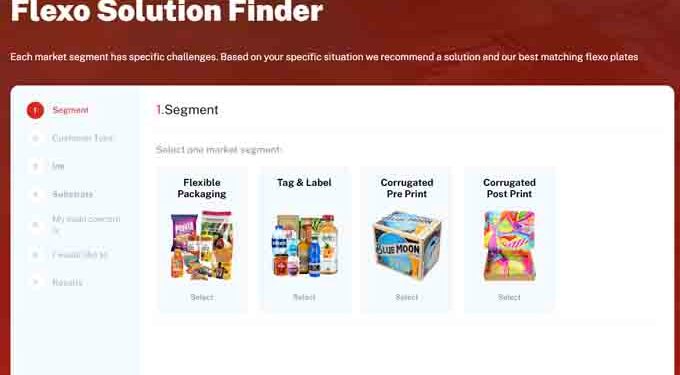 XSYS introduces faster troubleshooting with Flexo Solution Finder