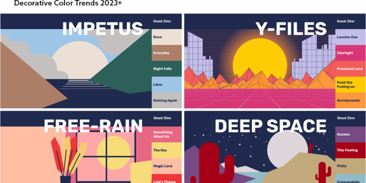 "ZEITGEIST” Decorative Color Trends 2023+: full color palette from traditional, natural driven soft tones to intense and bright shades.