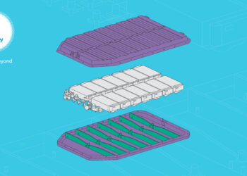 Solvay’s Composite Material Battery Enclosure Design Concept.