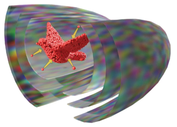 Ultrasound forms a sound field in which particles are formed into an object.