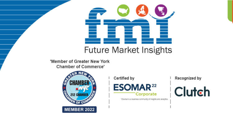 FMI’ Analyst View: Sustainability is Encouraging the Use of Cassava-based Packaging. The Industry Likely to Reach $2 Billion by 2023!