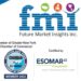 Chlorinated Polyethylene Resins and Elastomers (CPE) Market is set to Reach US$ 1.29 Bn at a CAGR of 8% from 2022-32 | Future Market Insights, Inc.