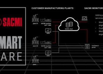 Smart Care is a Cloud-Based SACMI Platform That Meticulously Monitors Machine and Plant ‘Health’. The Goal: to Help Customers Optimize Plant Control and Maintenance, Thanks Also to New Assistance Services and Proactive Problem-Solving.