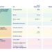 DOMO Chemicals reveals decarbonization progress in latest sustainability report.