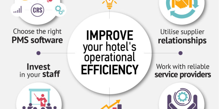 Five Ways to Maximise Your Operational Efficiency.