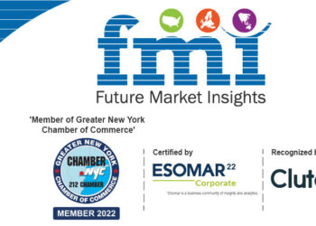 FMI’ Analyst view: “Beyond Transplants: The Future of Cardiac Support”