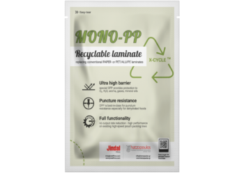 Jindal Films Displays Recyclable PP Mono-Material Solutions at Interpack 2023 With Machinery Partners.