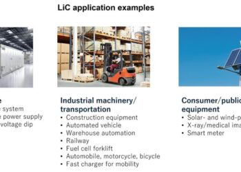 Asahi Kasei Begins Licensing of Design and Manufacturing Technology for Lith-ium-ion Capacitor as Next-generation Energy Storage Device – Novel Doping Method Enables Enhanced Capacity and Improved Input/output Performance at Lower Manufacturing Cost Using Generally Available Materials and Equipment