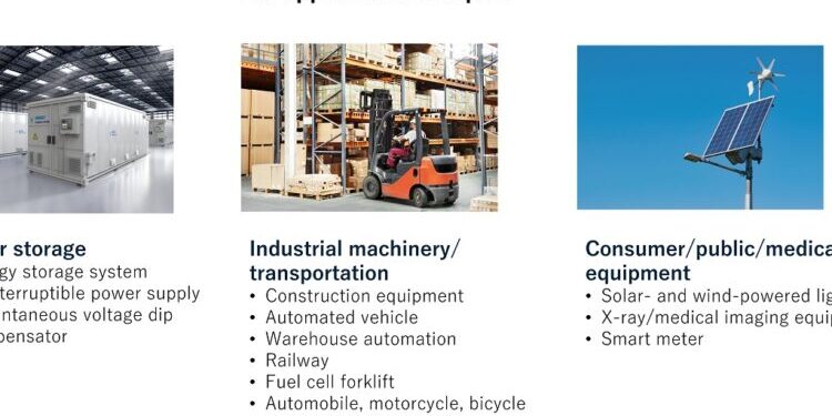 Asahi Kasei Begins Licensing of Design and Manufacturing Technology for Lith-ium-ion Capacitor as Next-generation Energy Storage Device – Novel Doping Method Enables Enhanced Capacity and Improved Input/output Performance at Lower Manufacturing Cost Using Generally Available Materials and Equipment