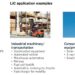 Asahi Kasei Begins Licensing of Design and Manufacturing Technology for Lith-ium-ion Capacitor as Next-generation Energy Storage Device – Novel Doping Method Enables Enhanced Capacity and Improved Input/output Performance at Lower Manufacturing Cost Using Generally Available Materials and Equipment