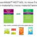 ExxonMobil Introduces Novel HDPE Grade to Help Converters Create Mono-Material Machine Direction Oriented (MDO) Flexible Films