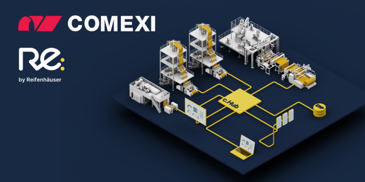 RE: GmbH and Comexi Collaborate to Revolutionize Plastic Packaging  Production