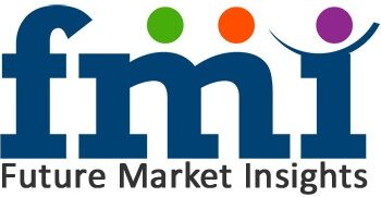 FMI’ Analyst view: “Circling Sustainability: The Resilient Rise of Returnable Plastic Crates in Market Dominance”