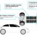 Clariant at NPE2024: Balancing Efficiency and Sustainability with Greater Chemistry