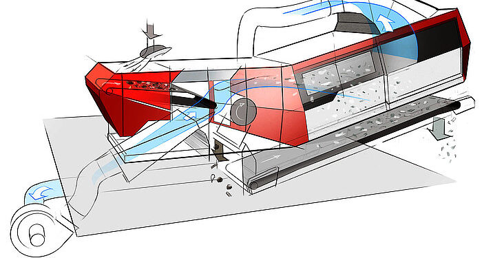 Westeria at the IFAT 2024: Airstar Evolution Launches A New Era of Material Separation