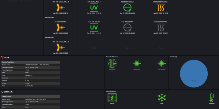 XSYS Unveils Catena Proservx for Real-Time Equipment Monitoring, Alerting and Reporting