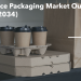 Foodservice Packaging Market is Expected to Expand by 6% CAGR Through 2034