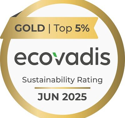 Microza Hollow Fiber Membrane Achieves Gold Rating in EcoVadis Assessment