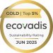 Microza Hollow Fiber Membrane Achieves Gold Rating in EcoVadis Assessment