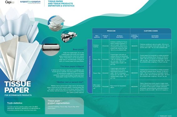 New Consistent Terminology Framework for Tissue Paper and Products