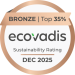 ZAHORANSKY Awarded Bronze Medal By Ecovadis