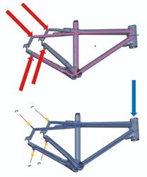 Innovative Hot Runner Systems Support High-Quality Youth Bike Production