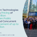 Aduro Clean Technologies Secures US$15.64 Million Through Public Offering