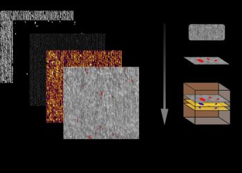 Aerospace Oem Adopts “Machine-Agnostic” In-Situ Qa To Accelerate Confidence In Metal Am Builds